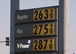 Gas Prices